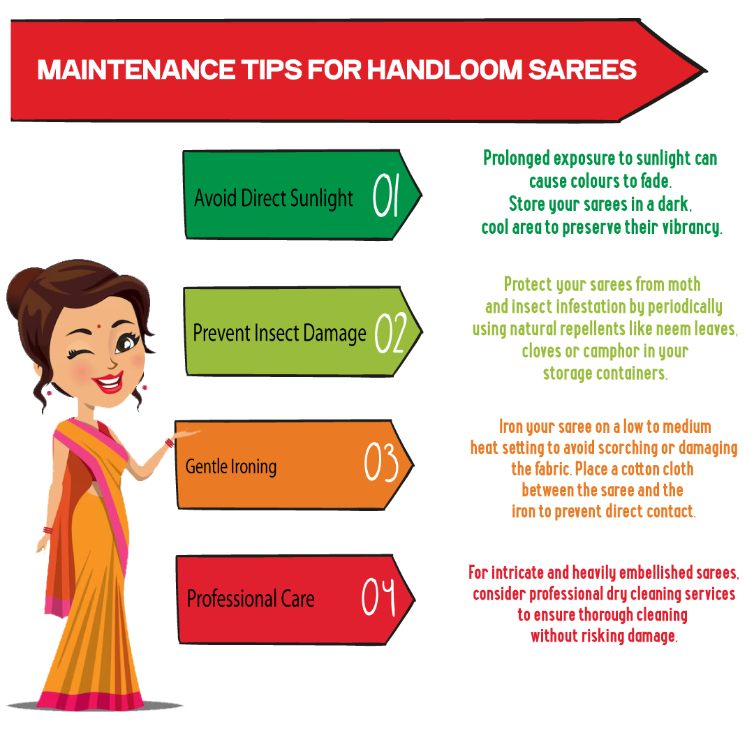 Maintenance Tips for Handloom Sarees 